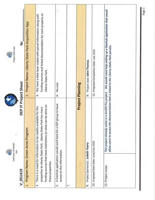DEP IT Project ...