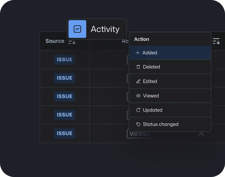Activity tracking